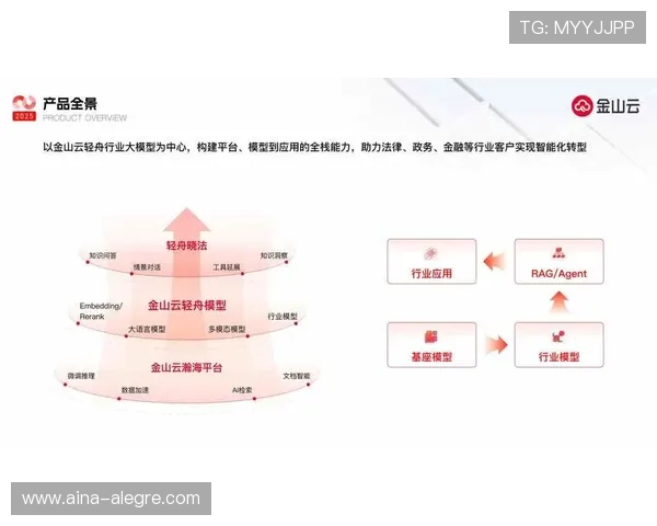 开云平台官网最新版本全面介绍，助你轻松掌握平台操作技巧
