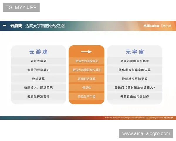 云开网娱乐提供专业的技术支持与优质的客户服务,确保每位玩家都能享受顺畅的游戏体验 云开网娱乐提供专业的技术支持与优质的客户服务,确保每位玩家都能享受顺畅的游戏体验