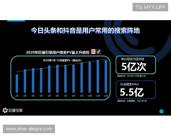 提升gg扑克集团娱乐平台的用户粘性与活跃度的实用运营策略分享 提升gg扑克集团娱乐平台的用户粘性与活跃度的实用运营策略分享